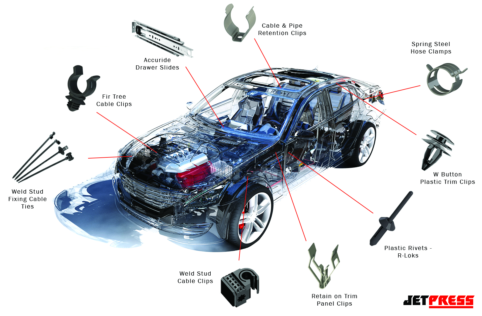 Automotive 2024 cable clips